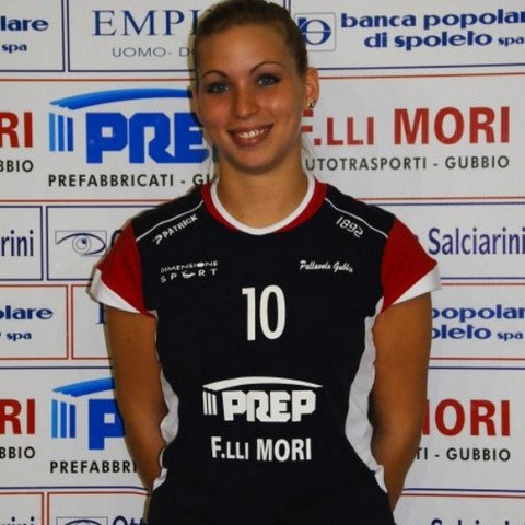 Cristina Acciaio